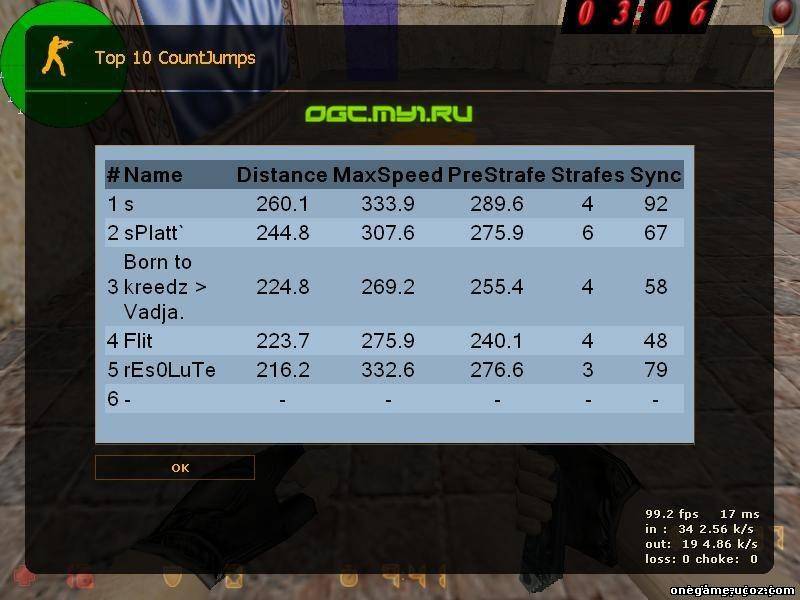 Автоматический распрыг в CS 1.6